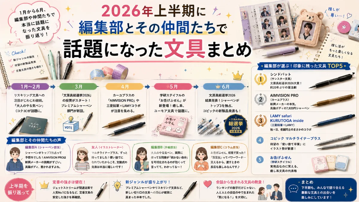 2026年上半期に "編集部とその仲間たち"で 話題になった文具まとめ